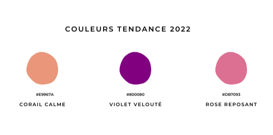 You are currently viewing Les couleurs tendance de l’année 2022 selon Shutterstock.AI